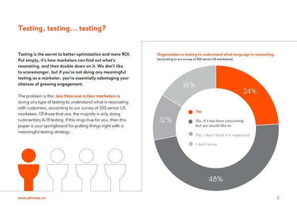 Phrasee | Testing for success - Page 2